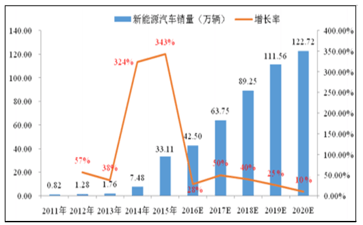 QQ图片20170227151036.png