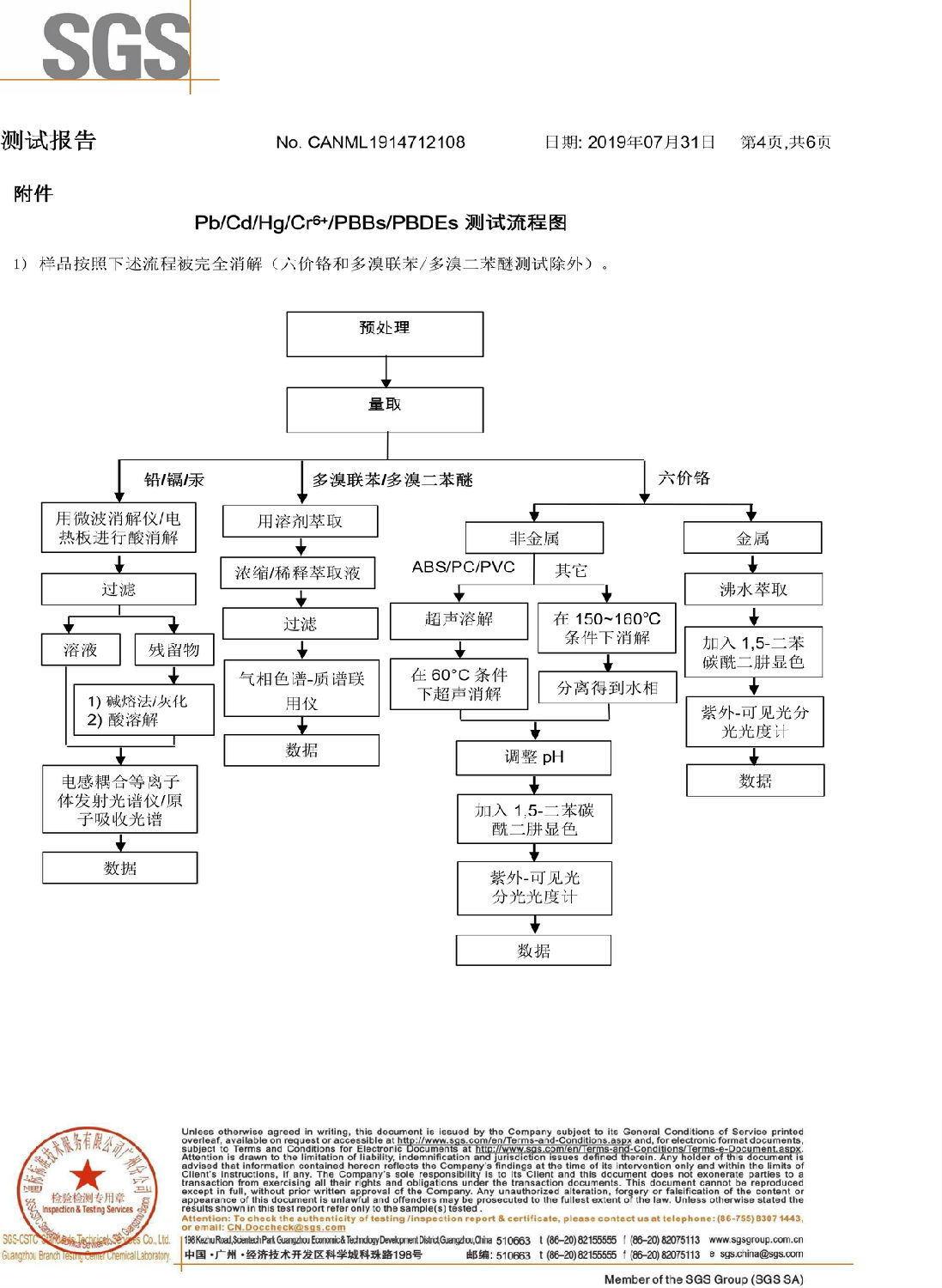 氧化ROHS报告 (4).jpg