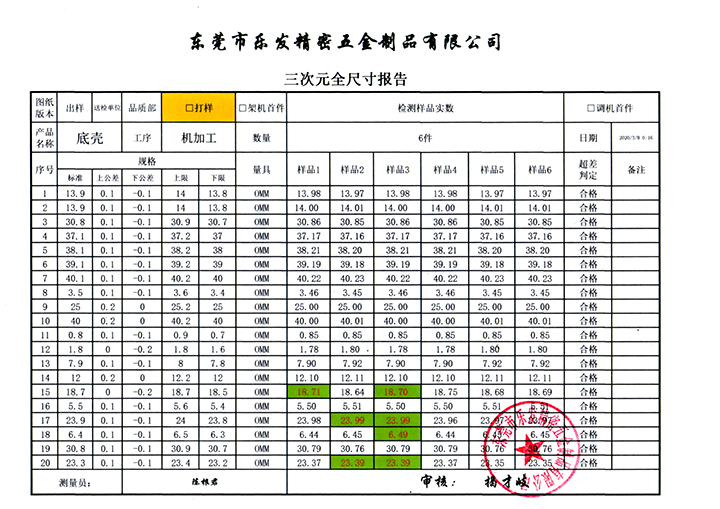 镁合金底壳三次元检测报告（出货报告）