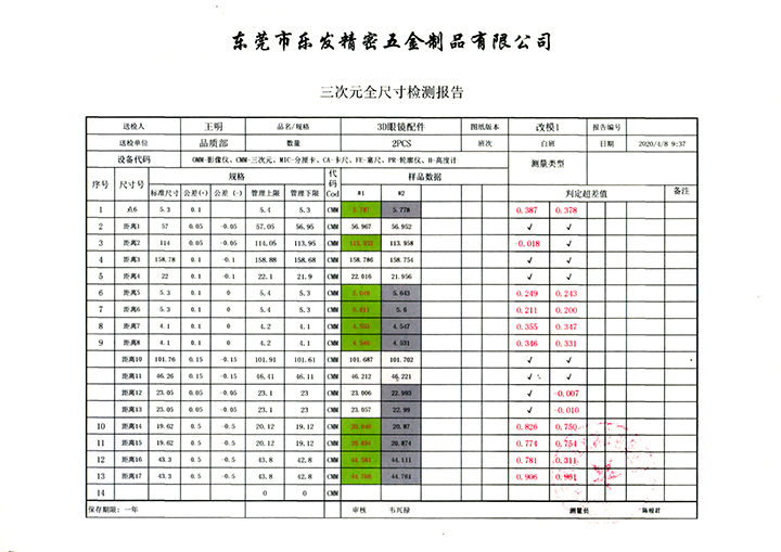 镁合金3D眼镜三次元检测报告（出货报告）