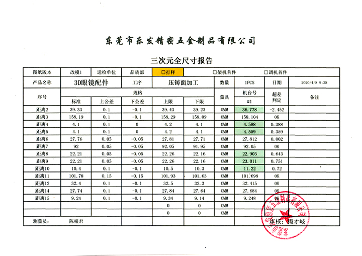 镁合金3D眼镜改模三次元检测报告（出货报告）