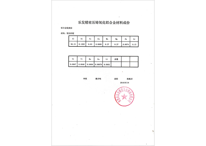 氧化铝合金材料成分（材料报告）